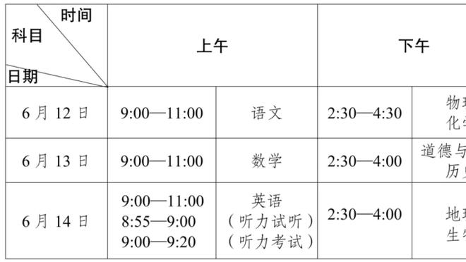 里程碑！杰伦-布朗生涯总得分突破9000关口