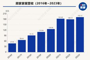 徐亮：只要战平卡塔尔，亚洲杯国足还是能出线的！